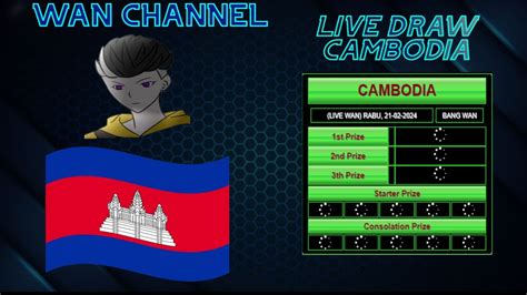 LIVE DRAW CAMBODIA .